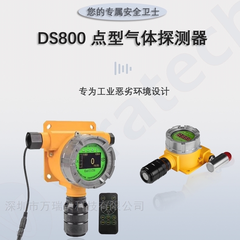 TVOC气体探测器